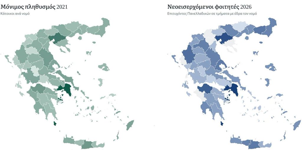 Τα πανεπιστήμια οφείλουν να είναι ΠΑΝ-επιστημιακά, όχι επαγγελματικές σχολές με ταμπέλα πανεπιστημίου